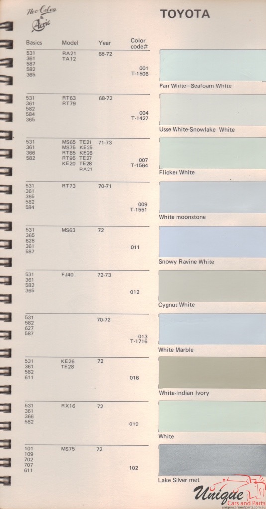 1970 - 1973 Toyota Paint Charts Kansai 1